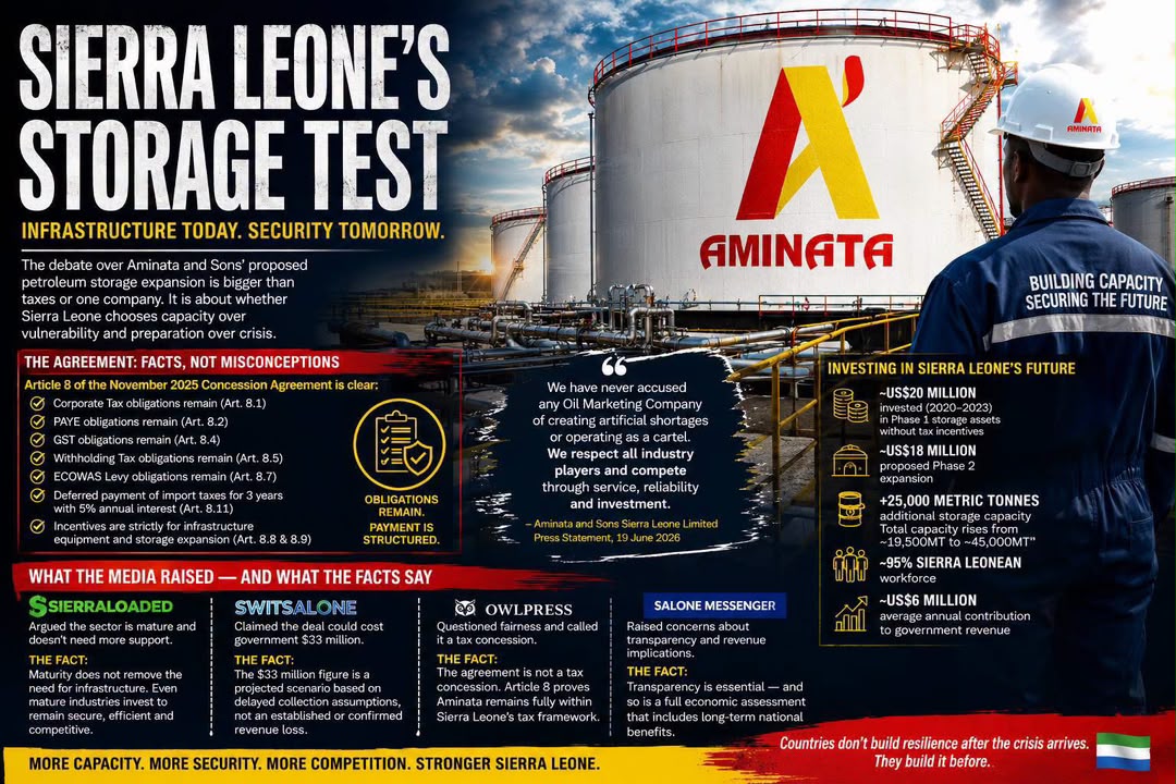 SIERRA LEONE’S STORAGE TEST